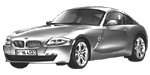 BMW E86 C246D Fault Code